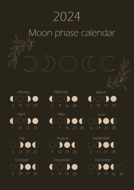 Лунный календарь фаз Луны на 2024 год